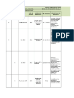 Matriz Legal Sector Mínero