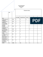 Tos 7 10 Tle 1