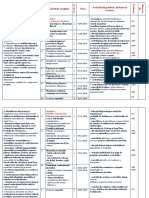 1 Proiectarea Didactica de Lunga Durata Clasa A 2 A. Educatia Tehnologica