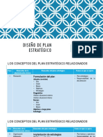 Diseño de Plan Estratégico