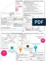 Quick R1 Cours Algo PDF