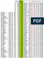 Crude Oil Grades and Properties