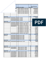 Supplier Number Releaitem Description Total Sum of Received Amt