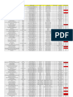 Refund Cluster Wise-Society wise-tower-DE 7 DEC