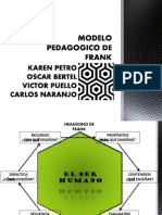 Modelo Pedagogico de Frank