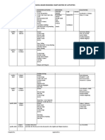 2019 SCHOOL Reading Camp Final Matrix