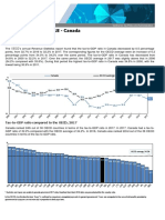 Revenue Statistics Canada