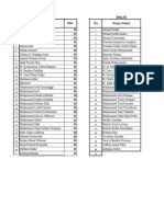 Nilai Praktek Bahasa Inggris