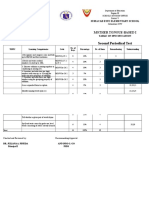 Second Periodical Test: Mother Tongue-Based I