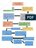 Esquema de Mutuo Acuerdo