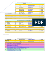 Communication Protocol