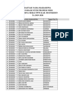 Biodata MHS Sertifikat DR Soetomo