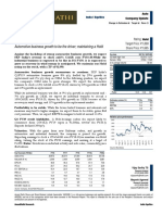 SKF India - 31 July 2018 