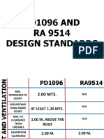 +NBC and Fire Code Standards