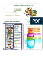 Infografía Alimentación Correcta