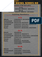 DDC Series 60 Casting Numbers