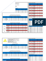 Kapasitas Bucket PDF