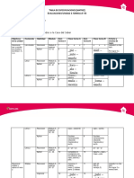 Tabla de Especificaciones