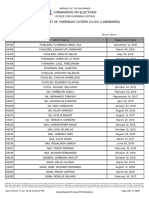 Certified List of Overseas Voters (Clov) (Landbased)