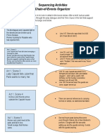 Chain of Events Graphic Organizer