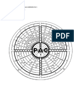 Scala de Maturitate Sociala Gunzburg Pac I Institutia de Invatamant Numele Si Prenumele Data Nasterii Data Evaluarii