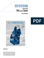 Deutz TCG2032 Limit Values