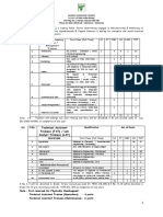 (II) S.No. Technical Assistant Trainees (TAT) / Lab Analyst Trainees (LAT) Qualification No. of Posts