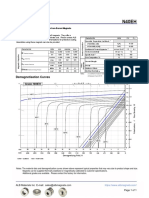 N40EH Grade Neodymium Magnets Data