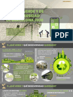 Plan Verde Barcelona