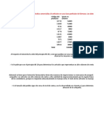 A. Un Minorista Farmacéutico Comercializa 10 Artículos en Una Clase Particular de Fármaco. Los Datos de Ventas Anuales Se Han Recopilado Aquí