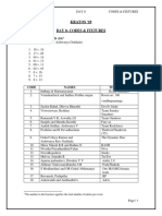 KRATOS Day 0 Codes & Fixtures