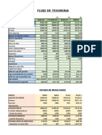 Flujo de Tesoreria-Helber
