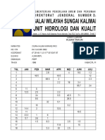 Data Curah Hujan Tahun 2015