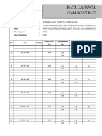 Data Lapangan Pasangan Batu: NO Posisi