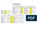 Jadwal Tefa SMK Negeri Ii Bandung Program Studi Bisnis Daring Dan Pemasaran TAHUN PELAJARAN 2019/2020 Senin Selasa Rabu