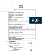 Inventories Problems 4-1. (Hamster Company) Include Exclude