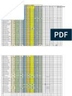 Summary of Grades Ict A Cabrera Average