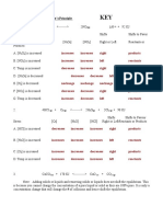 WORKSHEET #2 Le Chatelier's Principle