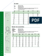 Masterlink MS MTS (Green Pin)