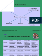 Philosophy and Professionalism: ©2005 by Pearson Education, Inc. All Rights Reserved Edition Kauchak and Eggen