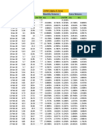 CAPM Sadaf Iftikhar 2016-Ag-3680