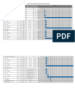 Implementation of 5S at Operations & Maintenance Department (HQ) Work Plan