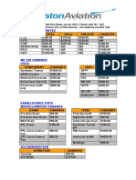 Aircraft Hire Rates: Aircraft Dual Solo Private Charter