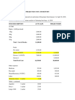 Projected Cost and Return