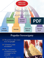 7 Principles of Government