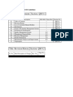 Title: Table of Contents Section: QM 0.1: Quality Manual As Per ICH Guidelines