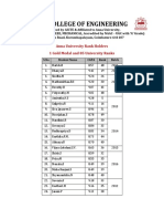 Sns College of Engineering: Anna University Rank Holders 1 Gold Medal and 85 University Ranks