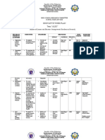 Innovative Work Plan Team "ALEG": Inhs-School Research Committee SCHOOL YEAR 2019-2020