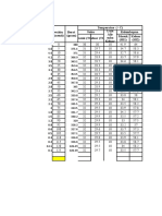 Data Tray Drying