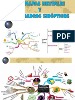 Mapas Mentales y Cuadros Sinópticos